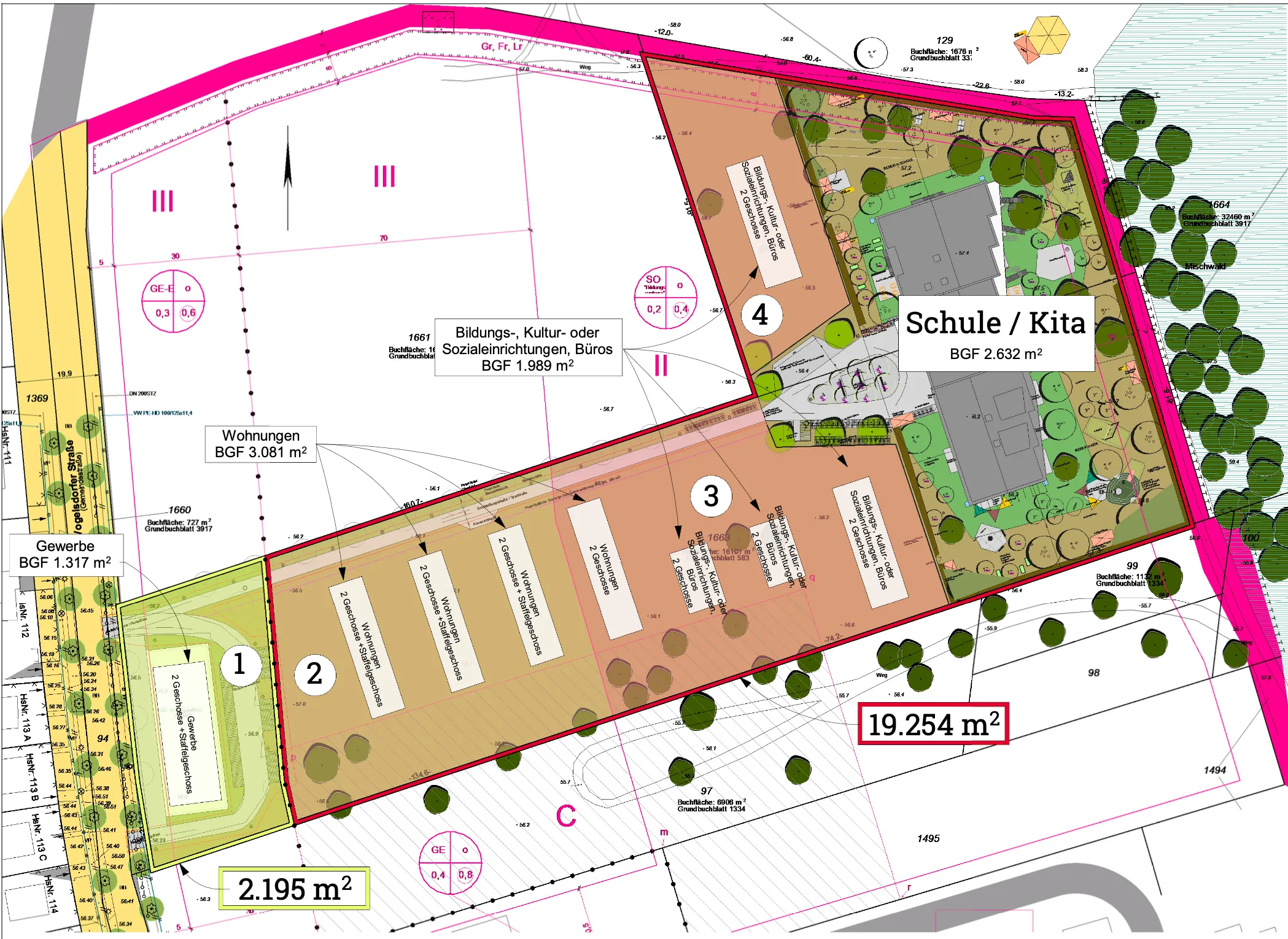 Schulinnovationswunder
